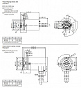 Энкодер Sendix 8.7083 Kubler