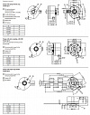 Энкодер Sendix 8.F5883M Kubler