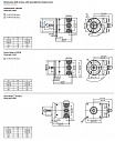 Энкодер Sendix 8.5858 Kubler