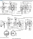 Энкодер HOG 10 Baumer