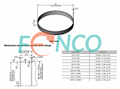 Кольцо энкодера на фланце WMR 1030A  AMO GmbH