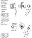Энкодер Sendix 8.F3683 Kubler