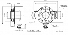 Инкрементальный энкодер SCH68F Scancon