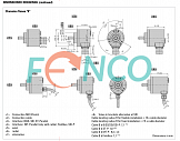 Абсолютный многооборотный угловой энкодер ACURO AC58 SUCOnet