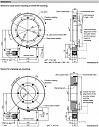 Энкодер MHGP 200 Baumer