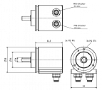 Абсолютный энкодер CRV582 TR Electronic