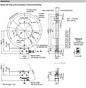 Энкодер MHGE 400 Baumer