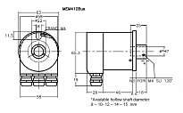 Энкодер MEM410-BUS Elap