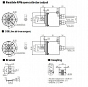 Энкодер EPM50S Autonics