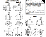 Энкодер IRC 307 Larm