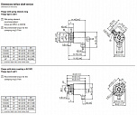 Энкодер Sendix 8.M3678A Kubler