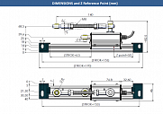 Инкрементальный линейный энкодер MLC 520 Atek Sensor