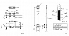 Энкодер SMSR2 Lika