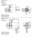 Энкодер Sendix 8.7088 Kubler