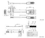Энкодер SMI5 Lika