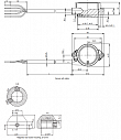 Энкодер EB360 Baumer