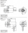 Энкодер Sendix 8.7188 Kubler