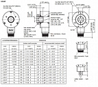 Энкодер HS35P Baumer