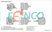 Абсолютный многооборотный угловой энкодер ACURO AC61 SSI-P