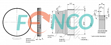 Магнитное кольцо энкодера MBR500