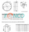 Кольцо энкодера на фланце WMB 1030A  AMO GmbH
