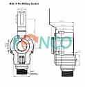 Энкодер для тяжелых условий FNC (FEN) FHD H75 Fenac
