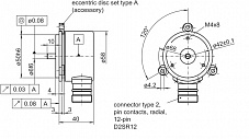 Энкодер ITD 20 B14 Y1 Baumer