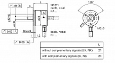 Энкодер ITD 01 B14 Baumer