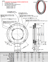 Абсолютный кольцевой энкодер INC-13-325-xxxxxx-SPI*-xxxx-xx-AN Zettlex