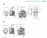 Инкрементальный модульный энкодер EH 17-30 MH Eltra