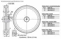 Измерительное колесо MRA500NG Wachendorff