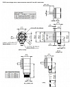 Энкодер DFS 25 Sick