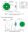 Абсолютный энкодер MDB28 Electronica Mechatronic Systems