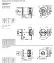 Энкодер Sendix 8.5868 Kubler