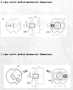 Абсолютный угловой энкодер RAM48 ROUNDSS