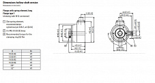 Энкодер Sendix 8.5834 Kubler