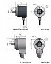 Абсолютный энкодер SCA36NA Scancon