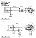 Абсолютный энкодер 8.7053FS3 Kubler