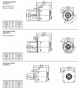 Энкодер Sendix 8.F5858 Kubler