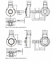 Энкодер DGS80 Sick