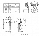 Энкодер AMC58 Lika