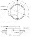 Абсолютный энкодер KON113 REAGLE SENSING