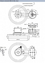 Система измерения длины LMSMA25 с энкодером WDGI Wachendorff