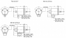 Энкодер RE520 Elap