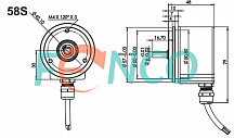 Абсолютный энкодер FNC (FEN) ASS 58S Fenac