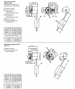 Энкодер Sendix 8.F3688 Kubler
