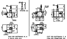 Энкодер L03 F3C Elcis