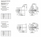 Энкодер Sendix 8.F5883 Kubler