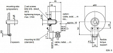 Энкодер ITD 42 A 4 Baumer