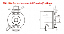 Инкрементальный угловой энкодер ADK-K44 IDENCODER